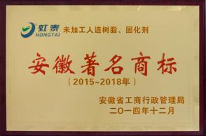 安徽著名商標(biāo)